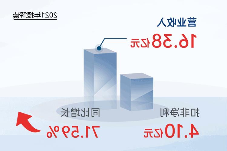 您收到一封<a href='http://7sr.k-ashizawa.com'>欧洲杯下注网站</a>2021年“成绩单”